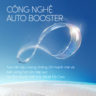 Bộ sản phẩm Kem chống nắng dạng sữa dưỡng da kiềm dầu bảo vệ hoàn hảo (Anessa Gold Milk 60ml + Gold Milk 20ml x2)