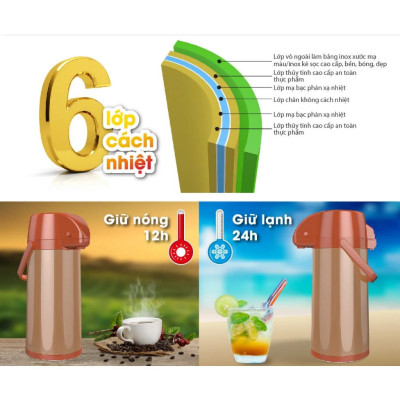 Phích đựng nước cao cấp nút ấn 2 lít RD-2045 ST2.E chính hãƞg Rạng Đông