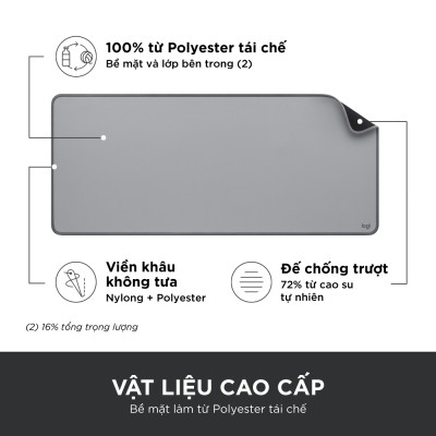 Bàn di chuột cỡ lớn Logitech Desk Mat - Đế cao su chống trượt, lướt dễ dàng, bề mặt chống đổ tràn, bền bỉ, nhỏ gọn - Hàng chính hãng
