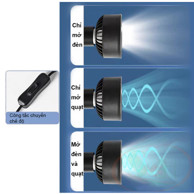 Đèn led rọi KaoKui Aquarium Fan Lamp KK18 wrgb kèm quạt tản nhiệt làm mát bể cá tép thủy sinh