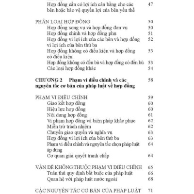 Pháp luật về hợp đồng