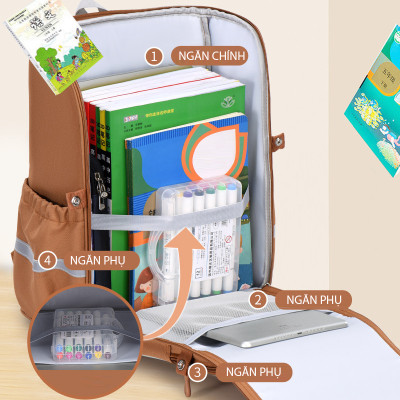 Ba lô học sinh cao cấp phong cách dễ thương - BEE GEE HS1235