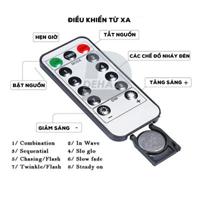 Dây đèn nháy Led đom đóm trang trí nguồn USB Điều khiển từ xa chọn 8 chế độ, tăng giảm sáng, hẹn giờ, dây bóng đèn nháy cao cấp decor nhà cửa, lễ tết, lều trại du lịch (Tùy chọn màu và chiều dài dây)