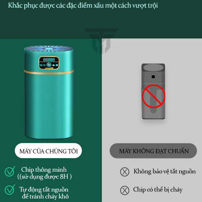 Máy Phun Sương Tạo Ẩm Không Khí Teement , Máy Xông Và Khuyếch Tán Tinh Dầu Dung Tích 1.1 Lít Với 3 Chế Độ Phun, Tích Hợp Đèn Ngủ Tự Thay Đổi Màu Sắc, Độ Ồn Thấp, Phun Liên Tục 8h Và Tự Ngắt Khi Hết Nước, Sạc Usb Tiên Lợi,  - Hàng Chính Hãng