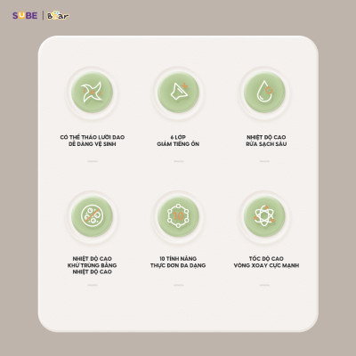 Máy Làm Sữa Hạt BEAR Đa Năng 1.75L Máy Xay Nấu Đa Năng Máy Xay Sinh Tố Máy Xay Hạt Nhuyễn Mịn Chống Ồn Tốt SB-SH17V - Hàng Chính Hãng