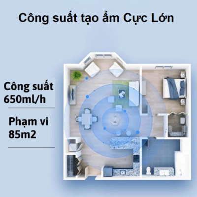 Máy tạo độ ẩm công nghệ NanoCloud, kết hợp khử trùng tia UV, diện tích 85m vuông - Dòng cao cấp. Thương hiệu Hà Lan cao cấp Philips - HU5969. Hàng chính hãng. Hướng Dẫn Sử Dụng Tiếng Việt