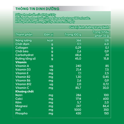 Sữa Bột Anlene Hương Vanilla (Hộp Giấy 440g)