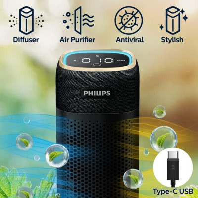 Tấm lọc, màng lọc Philips SNF130 dùng cho máy lọc không khí Philips S7601- Hàng chính hãng 