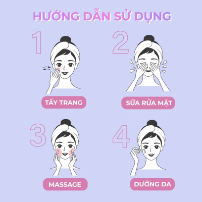 Sữa rửa mặt làm sạch sâu và cân bằng độ pH cho da Cleansing Celaud