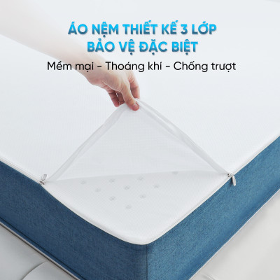 Nệ̣m Foam 3 Zone Thuần Việt - Nâng Đỡ 5 Vùng, Êm Ái, Thoáng Khí - Bảo Hành 12 Năm