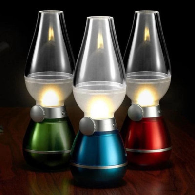 Đèn Thờ Cảm Ứng Điện Tử LED Thổi Bật Tắt - Bản Cao Cấp, Thông Minh và Tiết Kiệm Điện