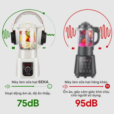 Máy làm sữa hạt, máy xay sinh tố đa năng dung tích 1,75 lít hàng chính hãng