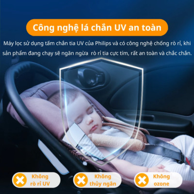 Máy khử mùi, lọc không khí ô tô dạng cốc Thương hiệu Hà Lan cao cấp Philips S3602, Công Suất 2W - Bảo Hành 24 Tháng (Hàng Nhập Khẩu)