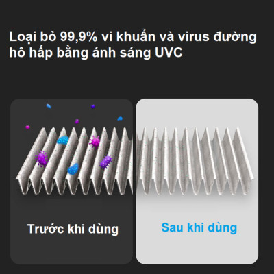 Máy khử mùi, lọc không khí ô tô dạng cốc Thương hiệu Hà Lan cao cấp Philips S3602, Công Suất 2W - Bảo Hành 24 Tháng (Hàng Nhập Khẩu)