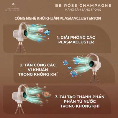 Quạt lọc không khí và khử khuẩn U ULTTY BB Róse Champagne - Hàng chính hãng