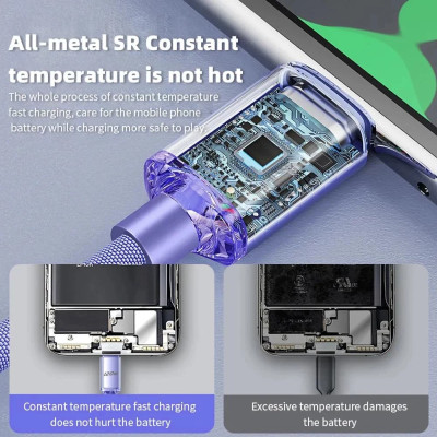 Cáp 120W 2 đầu type C cho điện thoại di động sạc nhanh USB C dây sạc copy dữ liệu data nhanh - miếng lót chuột