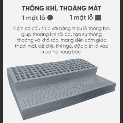 Nệm cao su thiên nhiên than hoạt tính Tatana Cool Grey, Kháng khuẩn khử mùi, nâng đỡ cơ thể, hỗ trợ giảm đau cột sống - Bảo hành 10 năm .