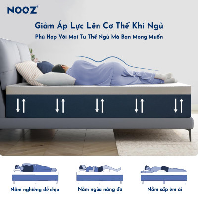 Nệm Foam Comfy NOOZ Home Goods Mattress Tiêu Chuẩn CertiPUR-US Ruột Đệm Cao Su Non Hỗ Trợ Nâng Đỡ Vỏ Đệm Tencel