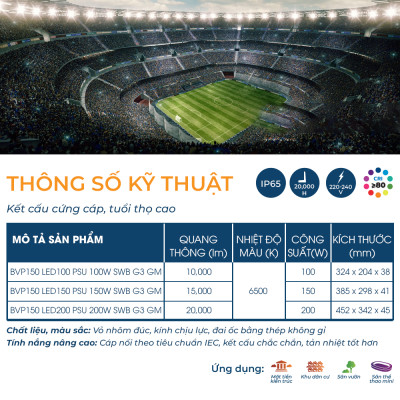 Đèn pha Philips LED BVP150 G3 6500K- Công Suất 100W, 150W, 200W