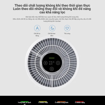 Máy Lọc Không Khí Xiaomi Smart Air Purifier 4 Compact EU – Hàng Chính Hãng