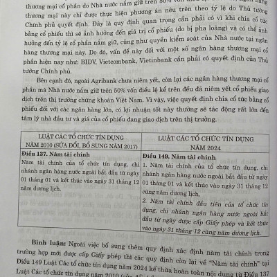 Luật Các Tổ Chức Tín Dụng Năm 2024 - So Sánh và Bình Luận