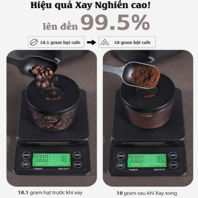 Máy Xay Hạt Cà Phê Espresso HiBREW G3A Tự Động Chống Vón Cục Tĩnh Điện, Tích Hợp 31 Chế Độ Xay - Thương Hiệu Mỹ Cao Cấp, Hàng Chính Hãng