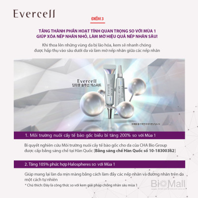 "Giải pháp chuyên gia chống Nếp nhăn sâu Công nghệ Tế bào gốc EVERCELL Deep Wrinkle Solution Expert 10ml  "