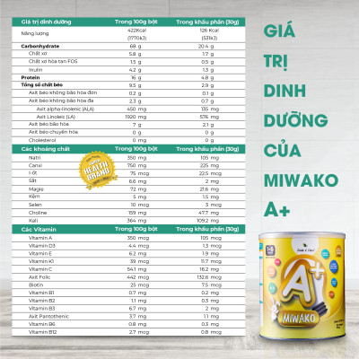 (Date mới) Sữa Hữu Cơ Miwako A+ Hộp 700g Vị Vani Nhập Khẩu Malaysia, Sữa Hạt Organic Dinh Dưỡng Phát Triển Trí Não & Chiều Cao Cho Bé Từ 1-6 Tuổi Vị Ngọt Thanh Dễ Uống