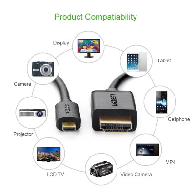 Ugreen UG30103HD127TK 2M màu Đen Cáp chuyển đổi Micro HDMI sang HDMI thuần đồng - HÀNG CHÍNH HÃNG