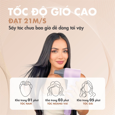 Máy sấy tóc ion âm tốc độ cao Laifen - phiên bản SE