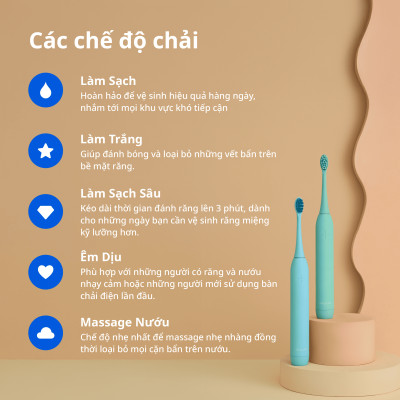 [Chính Hãng] Combo 3 Đầu Bàn Chải Điện Zenyum Sonic Thay Thế MỚI 2.0- Màu Hồng San Hô - Công Nghệ Singapore - HOT