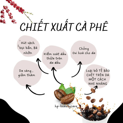 Tẩy Da Chết Toàn Thân Coffee Dưỡng Da Trắng Mịn SHCI (Tuýp 160 G)
