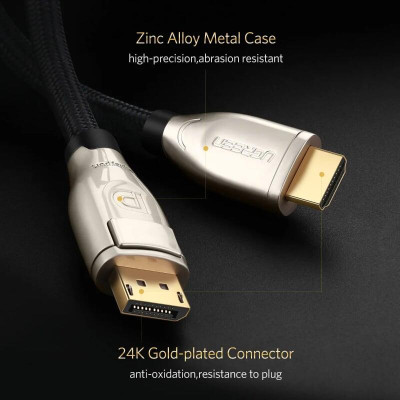 Ugreen UG40433DP111TK 1.5M Màu Đen Cáp chuyển đổi Displayport 1.2 sang HDMI 2.0 cao cấp - HÀNG CHÍNH HÃNG