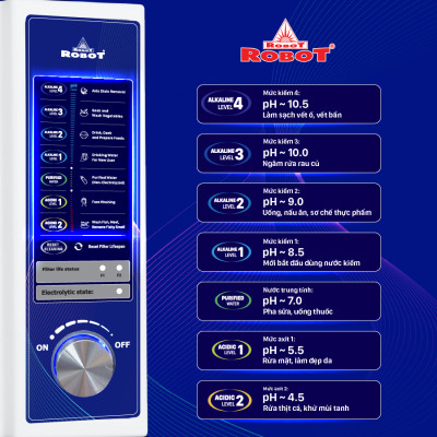 Máy Lọc Nước Điện Giải Ion Kiềm ROBOT ionMega 57 Dòng Máy Cơ - Hàng Chính Hãng