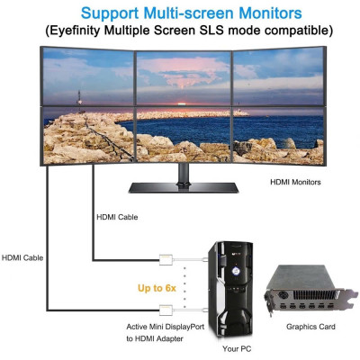 Cáp chuyển Mini Displayport sang HDMI Mini Displayport To HDMI Cáp Chuyển Thunderbolt To HDMI - Hàng Nhập Khẩu - Giao Màu Ngẫu Nhiên