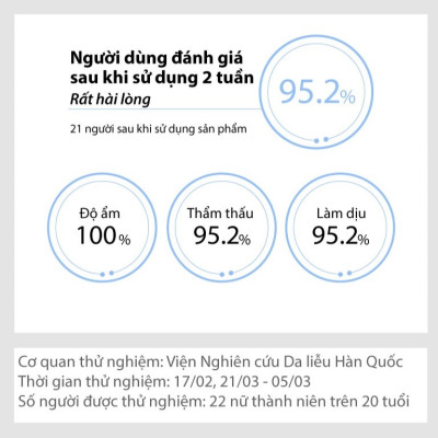  Nước cân bằng dưỡng ẩm đa tầng chống mất nước xuyên biểu bì Dermafirm Moist Barrier Boosting Toner M4 200ml