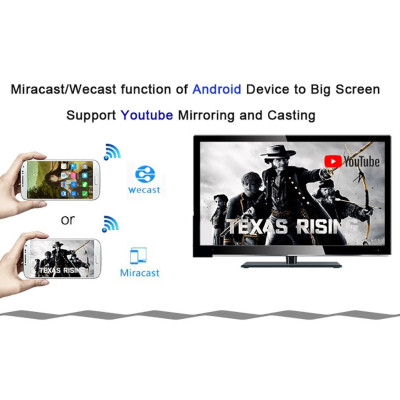 Thiết Bị Kết Nối HDMI Không Dây Từ Điện thoại Lên TV Anycast MX18 PLUS Hỗ Trợ 3G/4G/WIFI Cao Cấp - Hàng Nhập Khẩu