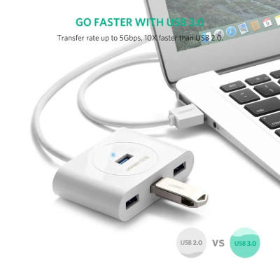 Ugreen UG20283CR113TK 1m màu Trắng Bộ chia HUB USB 3.0 sang 4 USB 3.0 hỗ trợ nguồn micro 5V cổng micro - HÀNG CHÍNH HÃNG
