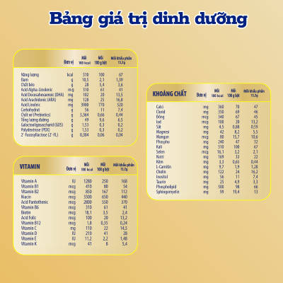 Sữa bột Enfamil A+ NeuroPro 1 C-Sec 800g cho trẻ từ 0-12 tháng