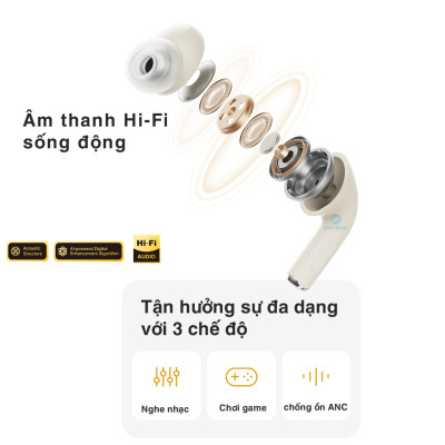 Tai nghe bluetooth không dây nhét tai chống ồn chủ động ANC ROCKSPACE A5 Pro TWS có mic hàng chính hãng BH 12 tháng