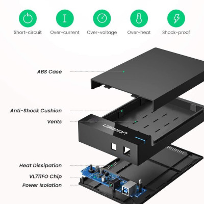 Ugreen UG50423US222TK hỗ trợ 16TB hộp đựng ổ cứng 3.5" 2.5 inch chuẩn SATA ra usb 3.0 có cấp nguồn - HÀNG CHÍNH HÃNG