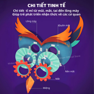 Đồ chơi DIY cho bé gái mặt nạ hóa trang động vật  Mideer 3D Animal Paper Masks