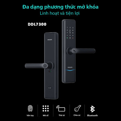 Bộ khóa cửa thông minh . Thương hiệu Hà Lan cao cấp Philips. Hàng chính hãng
