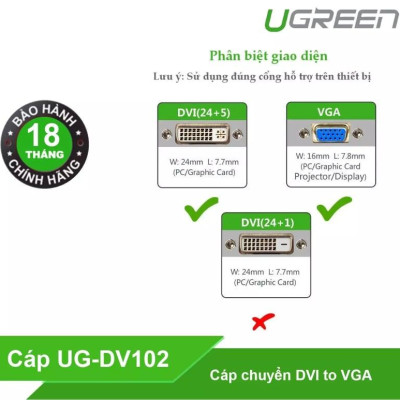 Ugreen UG11618DV102TK 3M màu Đen Cáp chuyển đổi DVI 24 + 5 sang VGA - HÀNG CHÍNH HÃNG