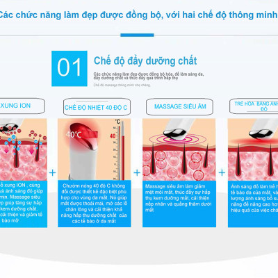 Máy Massage Mắt Giảm Quầng Thâm Trẻ Hoá Da Bổ Sung ION Nanotime F52E - Hàng Chính Hãng
