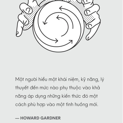 Sách - Những Mô Hình Tư Duy Vĩ Đại - Hiểu Đơn Giản Hệ Thống, Toán Học Để Giải Quyết Mọi Vấn Đề Trong Cuộc Sống