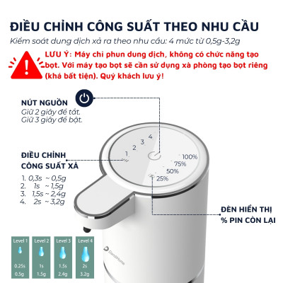 Máy rửa tay cảm biến tự động thông minh DandiHome