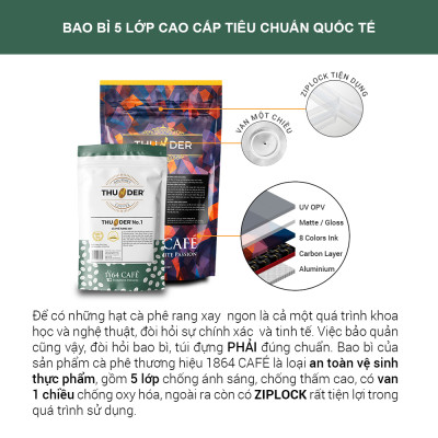 Cà Phê Nguyên Hạt Hạng 1 Sàng 1864/64 in Trọng lượng 220g THUNDER No.2 - 1864 CAFÉ