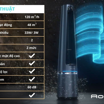Quạt Không Cánh, Kiêm Lọc Không Khí ROWENTA ECLIPSE QU5030F0 12 Cấp Độ Gió, Lọc Sạch 99,95% Bụi Mịn, Cảm Biến Nhiệt Độ Auto, Ồn Cực Thấp, Công Suất 33 W - Hàng Nhập Khẩu Đức