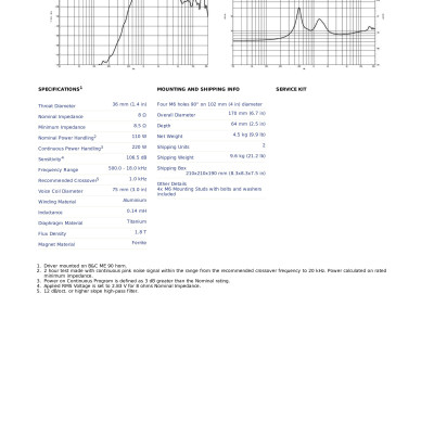 Loa Treble B&C SPEAKERS DE82TN (1 CÁI)– Hàng Chính Hãng